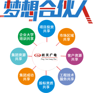 welcome -华纳公司官方网站