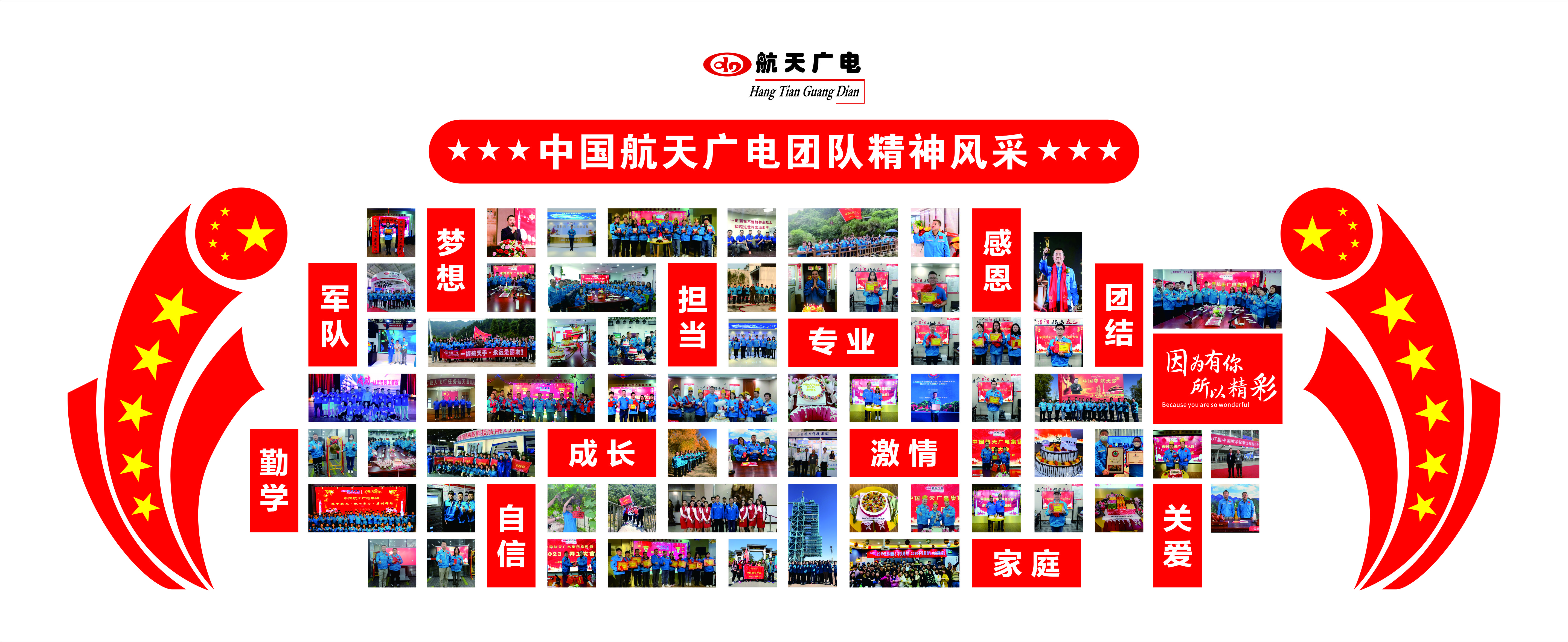 中国华纳公司官方网站团队精神风采